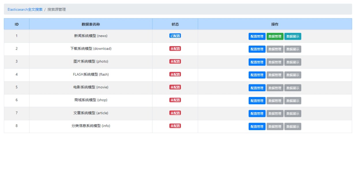 帝国CMS7.5基于es（Elasticsearch）7.x的全文搜索插件